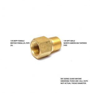 MARKINGS FasParts BSPP Female to NPT Male Pipe Adapter BRS-8037-02-02